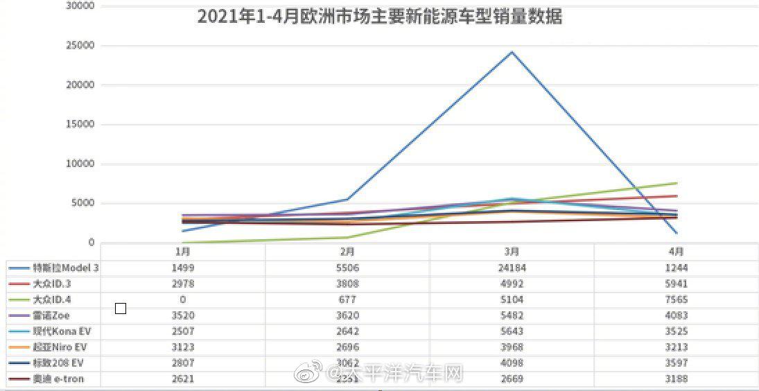 2025年3月 第173页