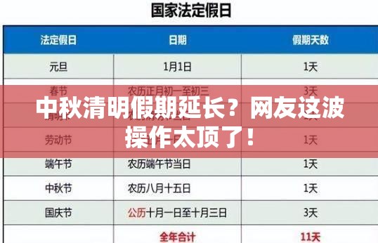 代表建议:适当延长中秋清明假期