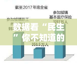 数据看“民生”你不知道的背后故事，快来看看！