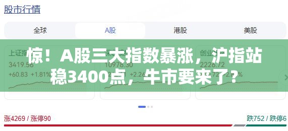 惊！A股三大指数暴涨，沪指站稳3400点，牛市要来了？