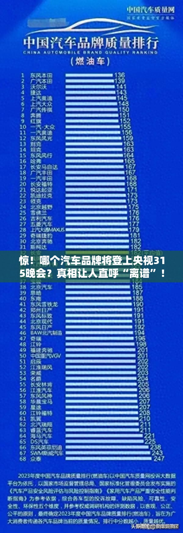 哪个汽车品牌将登上央视315晚会