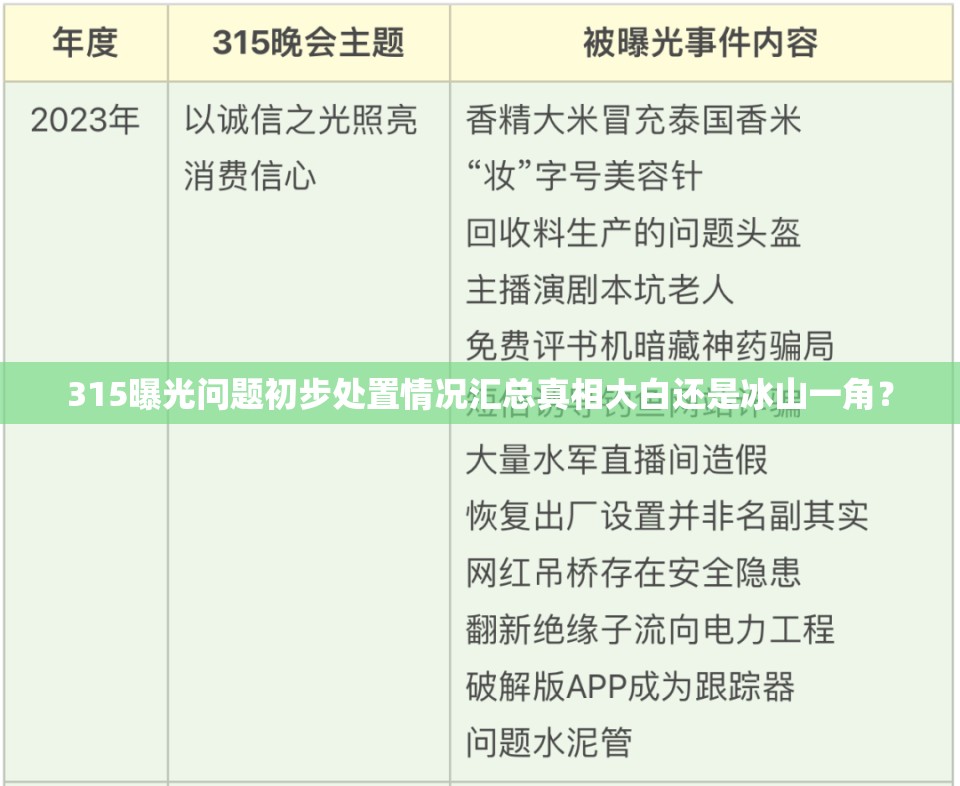 2025年3月18日 第2页