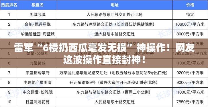 雷军“6楼扔西瓜毫发无损”神操作！网友这波操作直接封神！