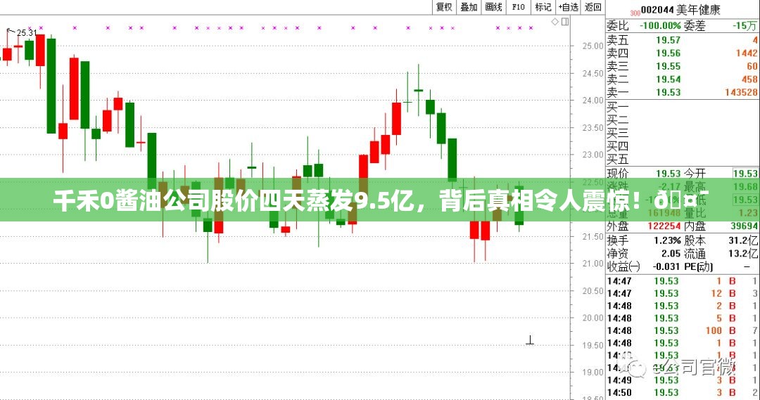 千禾0酱油公司股价四天蒸发9.5亿，背后真相令人震惊！🤯