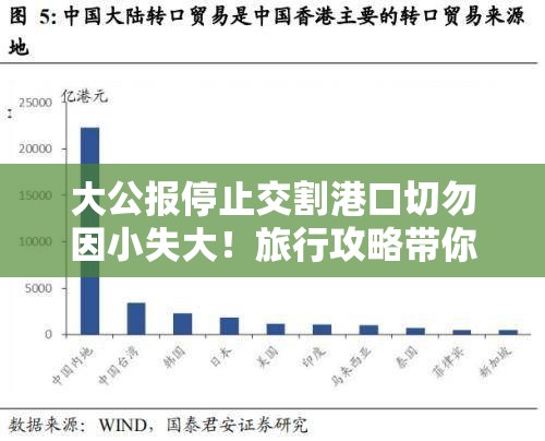 大公报停止交割港口切勿因小失大！旅行攻略带你避开“雷区”